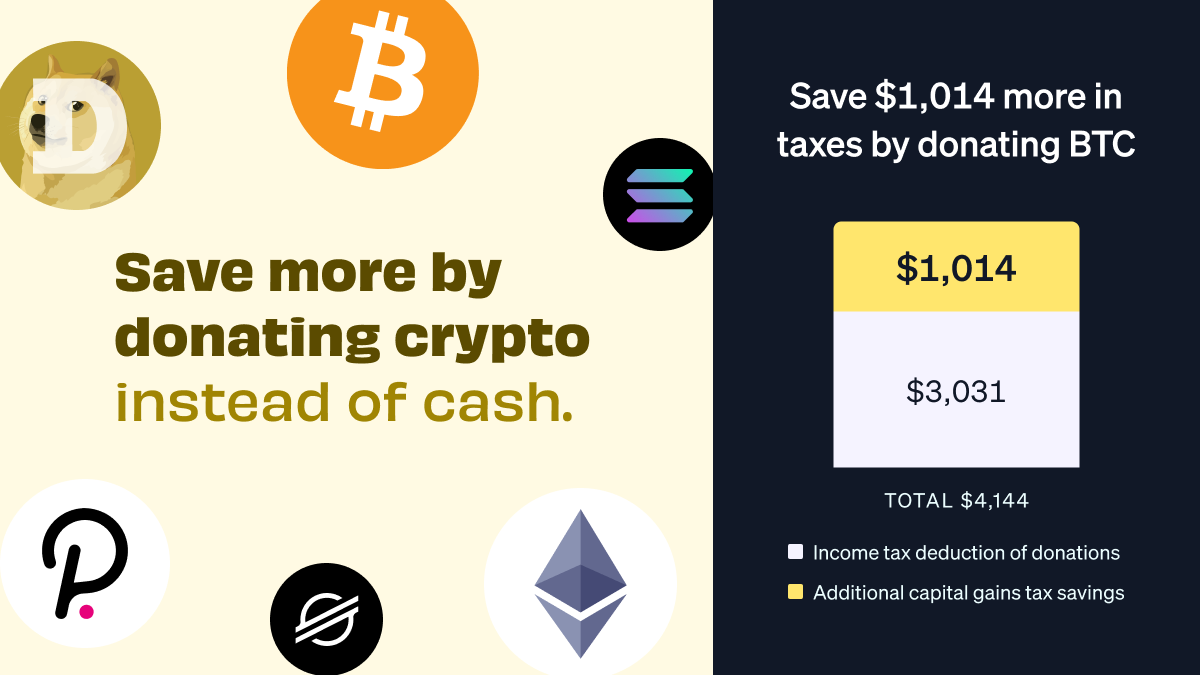 Charitable Contributions Tax Savings Calculator: Crypto vs. Cash Donations